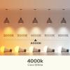 imageLinkind A19 LED Light Bulb 60W Equivalent 2700K Soft White Light Bulbs 800 Lumens 85W NonDimmable LED Bulbs E26 Standard Base Energy Efficient for Bedroom Home Office 6 PacksCool White60 Watt