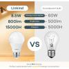 imageLinkind A19 LED Light Bulb 60W Equivalent 2700K Soft White Light Bulbs 800 Lumens 85W NonDimmable LED Bulbs E26 Standard Base Energy Efficient for Bedroom Home Office 6 PacksSoft White60 Watt 4 Pack