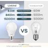 imageLinkind A19 LED Light Bulb 60W Equivalent 2700K Soft White Light Bulbs 800 Lumens 85W NonDimmable LED Bulbs E26 Standard Base Energy Efficient for Bedroom Home Office 6 PacksDaylight60 Watt