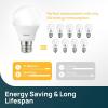 imageLinkind A19 LED Light Bulb 60W Equivalent 2700K Soft White Light Bulbs 800 Lumens 85W NonDimmable LED Bulbs E26 Standard Base Energy Efficient for Bedroom Home Office 6 PacksSoft White40 Watt