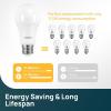 imageLinkind A19 LED Light Bulb 60W Equivalent 2700K Soft White Light Bulbs 800 Lumens 85W NonDimmable LED Bulbs E26 Standard Base Energy Efficient for Bedroom Home Office 6 PacksSoft White75 Watt