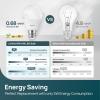 imageLinkind A19 LED Light Bulbs Dimmable 40 Watt Equivalent E26 Base 2700K Soft White 5W 450 Lumens CRI80 120V UL Listed FCC Certified LED Lights for Bedroom Living Room Home Office 6 PacksDaylight 5000k