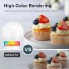 imageLinkind A19 LED Light Bulbs Dimmable 40 Watt Equivalent E26 Base 2700K Soft White 5W 450 Lumens CRI80 120V UL Listed FCC Certified LED Lights for Bedroom Living Room Home Office 6 PacksSoft White 2700k