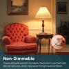 imageLinkind A19 LED Light Bulbs Dimmable 40 Watt Equivalent E26 Base 2700K Soft White 5W 450 Lumens CRI80 120V UL Listed FCC Certified LED Lights for Bedroom Living Room Home Office 6 PacksSoft White 2700k