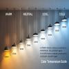 imageLinkind A19 LED Light Bulbs Dimmable 40 Watt Equivalent E26 Base 2700K Soft White 5W 450 Lumens CRI80 120V UL Listed FCC Certified LED Lights for Bedroom Living Room Home Office 6 PacksSoft White 2700k
