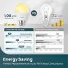 imageLinkind A19 LED Light Bulbs Dimmable 40 Watt Equivalent E26 Base 2700K Soft White 5W 450 Lumens CRI80 120V UL Listed FCC Certified LED Lights for Bedroom Living Room Home Office 6 PacksSoft White 2700k
