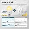 imageLinkind A19 LED Light Bulbs Dimmable 40 Watt Equivalent E26 Base 2700K Soft White 5W 450 Lumens CRI80 120V UL Listed FCC Certified LED Lights for Bedroom Living Room Home Office 6 PacksSoft White 2700k
