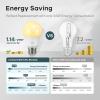 imageLinkind A19 LED Light Bulbs Dimmable 40 Watt Equivalent E26 Base 2700K Soft White 5W 450 Lumens CRI80 120V UL Listed FCC Certified LED Lights for Bedroom Living Room Home Office 6 PacksSoft White 2700k