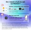 imageLinkind Matter BR30 Smart Light Bulb 1200LM Smart Flood Light Bulbs 2Pack ampamp Matter Smart Plug 4Pack Work with Apple Home Siri Alexa Google Home SmartThings
