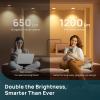 imageLinkind Matter Smart Light Bulb BR30 Smart Bulbs Recessed LED Color Changing Light Bulbs RGBTW E26 Smart Flood Light Bulbs 650LM 60W Work with Alexa Apple Home Google Home SmartThings 4PackGlow Pro 1200lm6pk