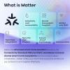 imageLinkind Matter Smart Light Bulb Smart Bulbs Work with Apple Home Siri Alexa Google Home SmartThings Color Changing Light Bulbs RGTBW Music Sync Mood Lights 24Ghz WiFi A19 E26 60W 800LM 3 Pack2 Pack 75W