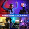imageLinkind Matter Smart Light Bulb Smart Bulbs Work with Apple HomeSiriAlexaGoogle HomeSmartThings LED Color Changing Light Music Sync RGTBW Smart Home 60W 800LM A19 E26 24Ghz WiFi Only 2 Pack6 Pack Matterenabled