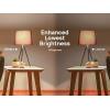 imageLinkind Matter Smart Light Bulb Smart Bulbs Work with Apple HomeSiriAlexaGoogle HomeSmartThings LED Color Changing Light Music Sync RGTBW Smart Home 60W 800LM A19 E26 24Ghz WiFi Only 2 Pack2 Pack 100W