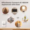 imageLinkind Matter Smart Plug Work with Apple Home Siri Alexa Google Home SmartThings Smart Outlet 15A1800W Max Smart Home Automation APP Remote ControlTimerampampSchedule 24G WiFi Only 1 Pack4 Pack