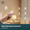 imageLinkind Matter Smart Plug Work with Apple Home Siri Alexa Google Home SmartThings Smart Outlet 15A1800W Max Smart Home Automation APP Remote ControlTimerampampSchedule 24G WiFi Only 1 Pack4 Pack1 Remote