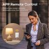 imageLinkind Matter Smart Plug Work with Apple Home Siri Alexa Google Home SmartThings Smart Outlet 15A1800W Max Smart Home Automation APP Remote ControlTimerampampSchedule 24G WiFi Only 1 Pack4 Pack