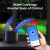 imageLinkind Outdoor Lights Smart Hub Bluetooth Mesh Networks Group Control 32 Devices 43 Dynamic Preset Scenes and Multiple Music via Remote Control USB Charged Work with Alexa and Google Assistant
