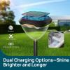 imageLinkind Smart Solar Pathway Lights SP6 inApp Pattern Switching Solar Lights Outdoor Waterproof Solar ampamp Wired Charging ColorChanging Landscape Lighting Garden Decor for Yard Patio 4 Pack4 PackApp Control Pattern