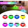 imageLinkind Solar Lights Outdoor 8 Pack Solar Pathway Lights Warm White Landscape Path Lights Waterproof for Walkway Yard Garden DrivewaySP3Multicolor