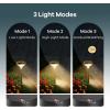 imageLinkind Solar Lights Outdoor 8 Pack Solar Pathway Lights Warm White Landscape Path Lights Waterproof for Walkway Yard Garden DrivewaySP3Warm White
