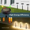 imageLinkind Solar Lights Outdoor 8 Pack Solar Pathway Lights Warm White Landscape Path Lights Waterproof for Walkway Yard Garden DrivewaySP3Warm White
