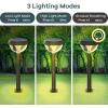 imageLinkind Solar Lights Outdoor 8 Pack Solar Pathway Lights Warm White Landscape Path Lights Waterproof for Walkway Yard Garden DrivewaySP4Warm White