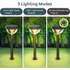 imageLinkind Solar Lights Outdoor 8 Pack Solar Pathway Lights Warm White Landscape Path Lights Waterproof for Walkway Yard Garden DrivewaySP4Warm White