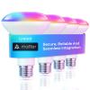 imageLinkind BR30 Matter Smart Light Bulbs 4 Pack Matter Smart Plug 2 Pack