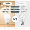imageLinkind 75W Equivalent LED Light Bulbs Dimmable 2700K Soft White 6 Packs 60W Equivalent A19 LED Light Bulbs Soft White Non Dimmable Bulbs 24 Packs