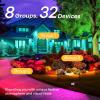 imageLinkind Smart Solar Lights for Outside Chrismas Decoration 2in1 RGBTW Outdoor Landscape Lighting Smart Light Bulbs with Remote Control Smart Bulb That Compatible with Alexa amp Google Home