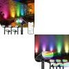 imageLinkind Smart SL5  StarRayS Solar Lights Solar Spot Lights Color Changing 10 Pack