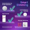 imageLinkind Matter Smart Bulbs ST19ST58 E26 Led Bulb Works with Alexa Smart Light Bulbs WiFi Bulbs RGBTW Color Changing Light Bulb 24Ghz WiFi Bulb 850 LM 1 Pack1 Pack ColorWhite