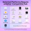 imageLinkind Matter A19 Smart Bulb 4pack amp A19 Smart Edison Bulb 1pack
