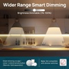 image:imageLinkind A19 Smart Light Bulbs Warm White to Daylight 2700K6500K amp Matter GU10 Smart Light Bulbs 4Pack
