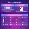 image:imageLinkind Matter GU10 Smart Light Bulbs 4packamp2pack