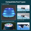 image:imageLinkind Upgrade Smart Solar Pool Lights for Inground amp Above Ground Pool IP68 Waterproof AI Dotis APP Control Pool Lights for FencePond2 PackL