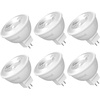 image:imageLinkind MR16 LED Bulbs Dimmable GU53 5000K amp A19 NonDimmable Bulbs 60W Equivalent 2700K Soft White Light Bulbs